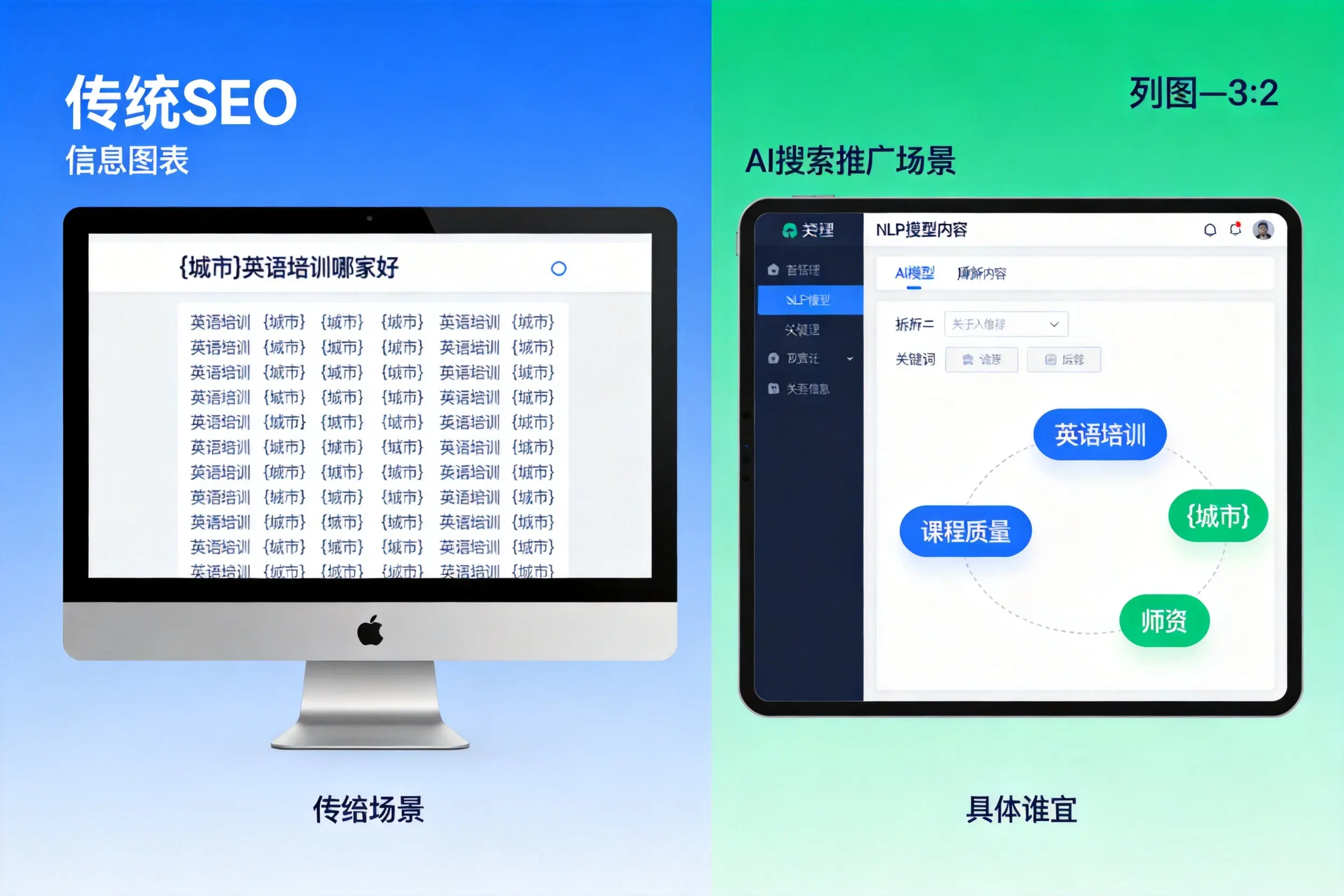 AI搜索推广和传统SEO有何区别?荆门企业选型指南