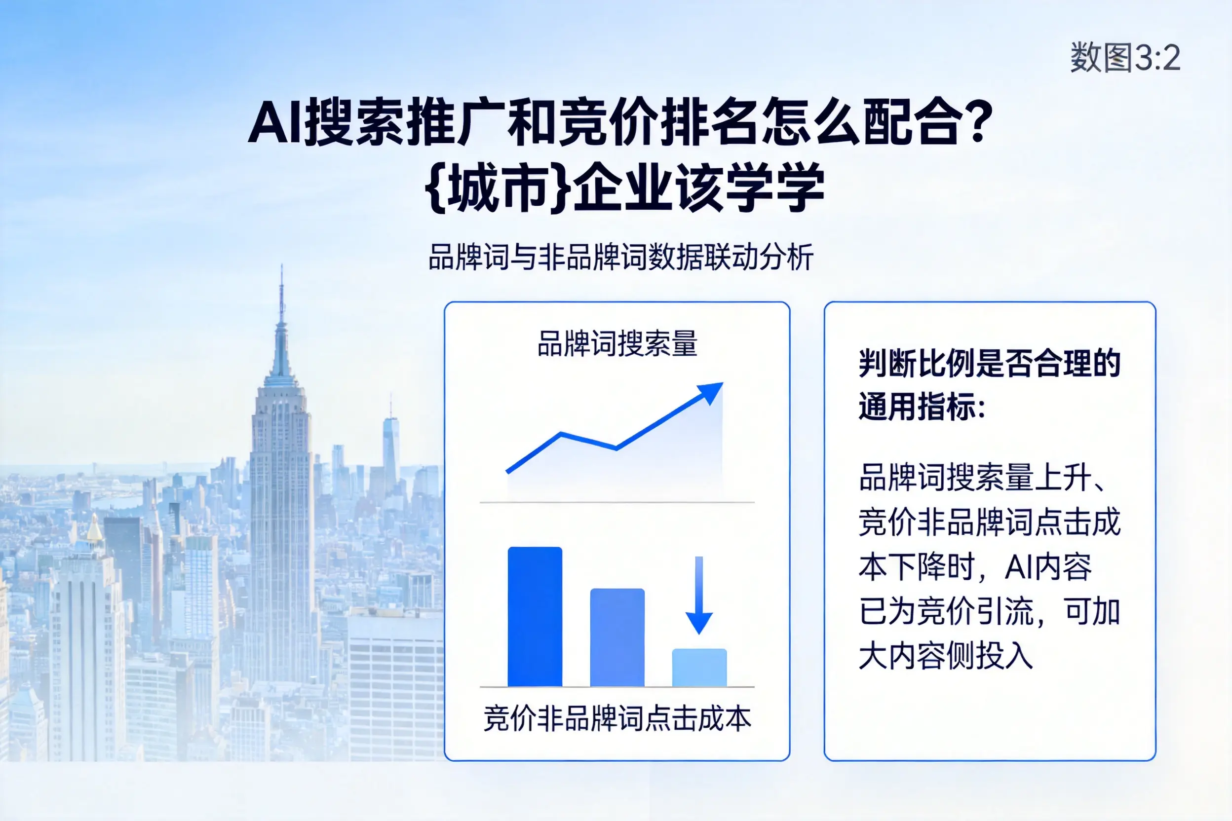 AI搜索推广和竞价排名怎么配合？荆门企业该学学