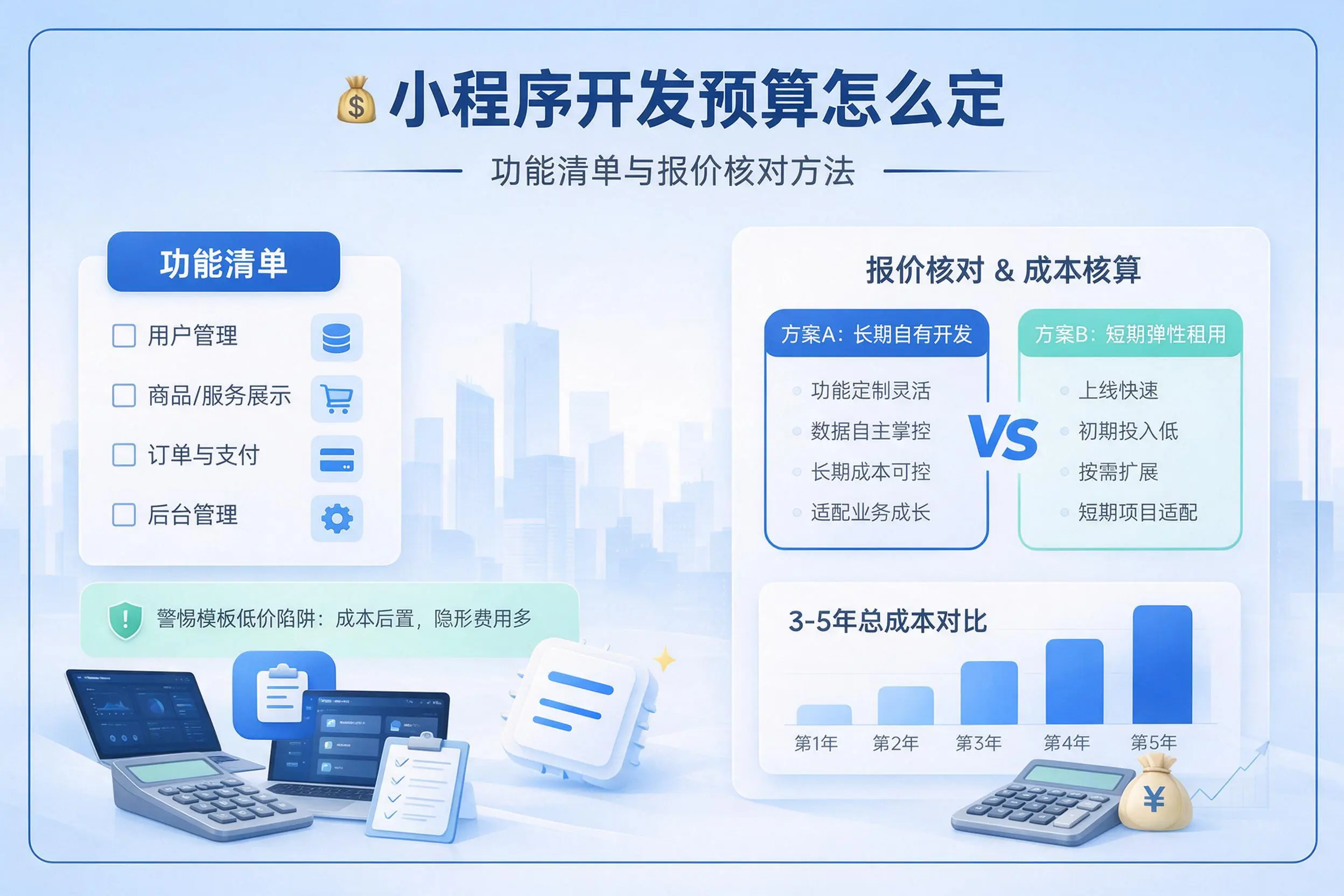 荆门小程序开发预算怎么定：功能清单与报价核对方法