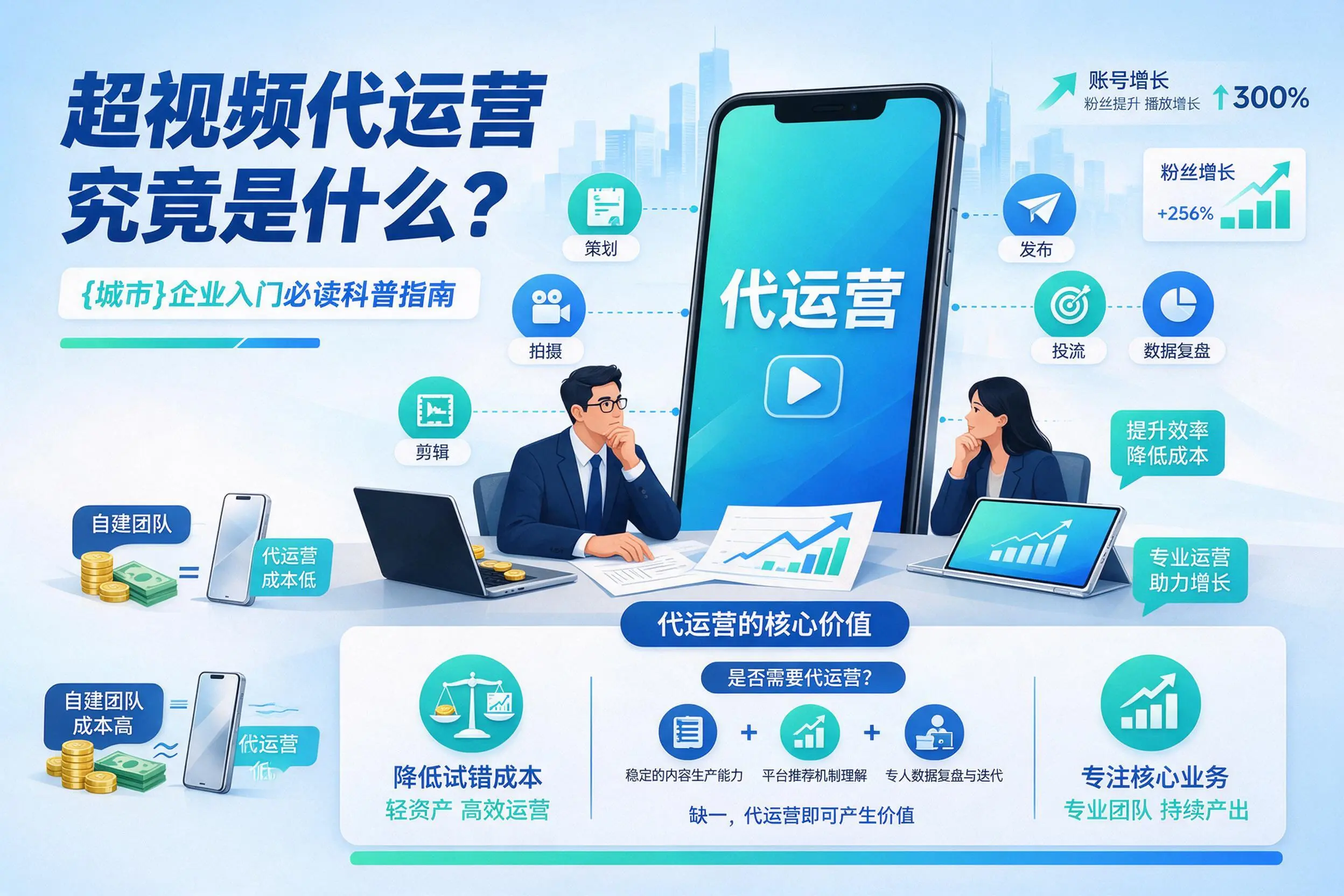短视频代运营究竟是什么？荆门企业入门必读科普指南