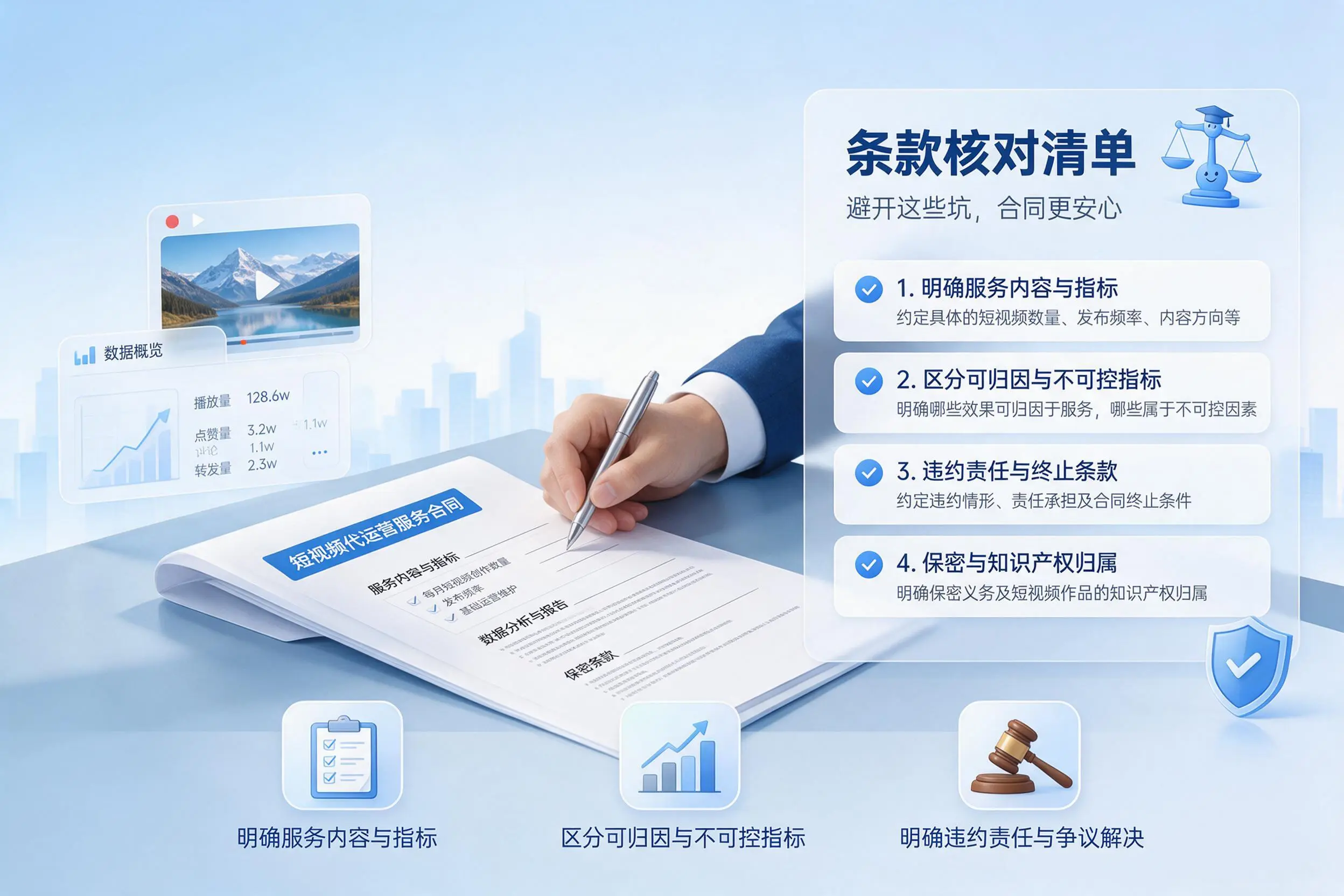 短视频代运营合同怎么签?荆门企业条款核对与避坑要点