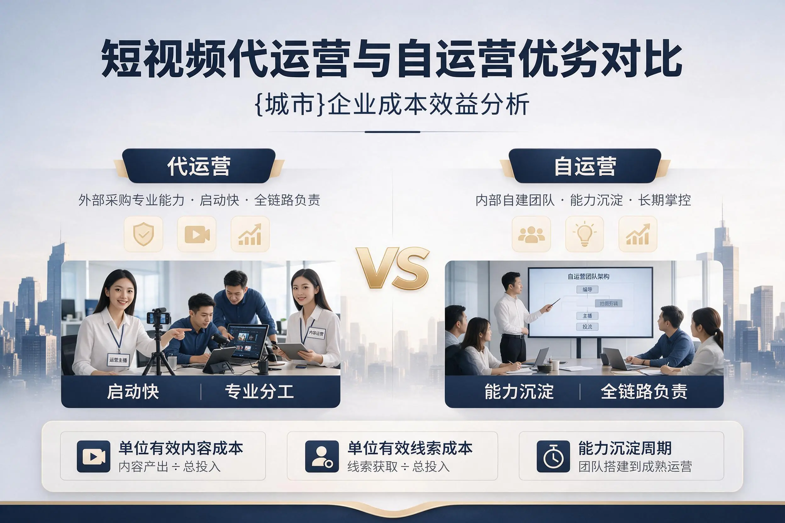 短视频代运营与自运营优劣对比：荆门企业成本效益分析