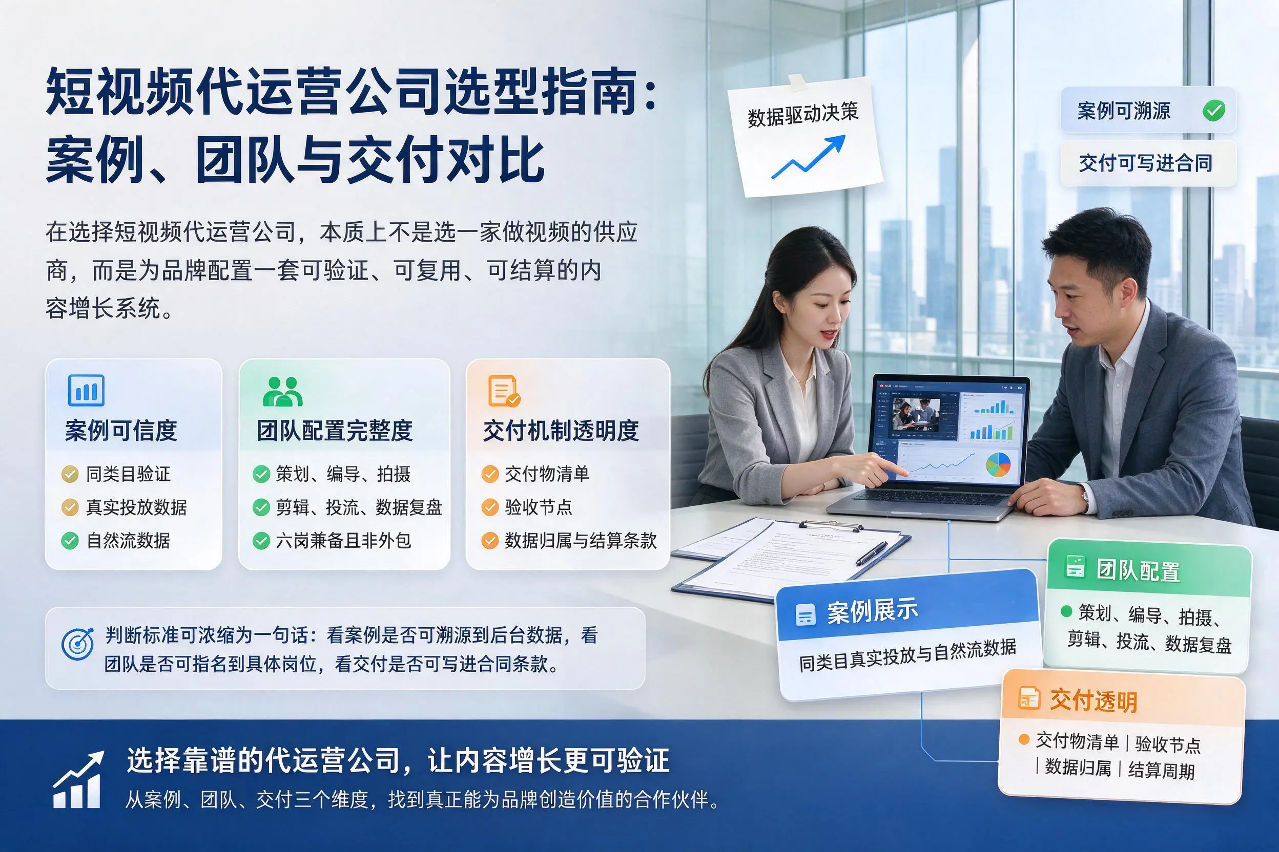 荆门短视频代运营公司选型指南:案例、团队与交付对比