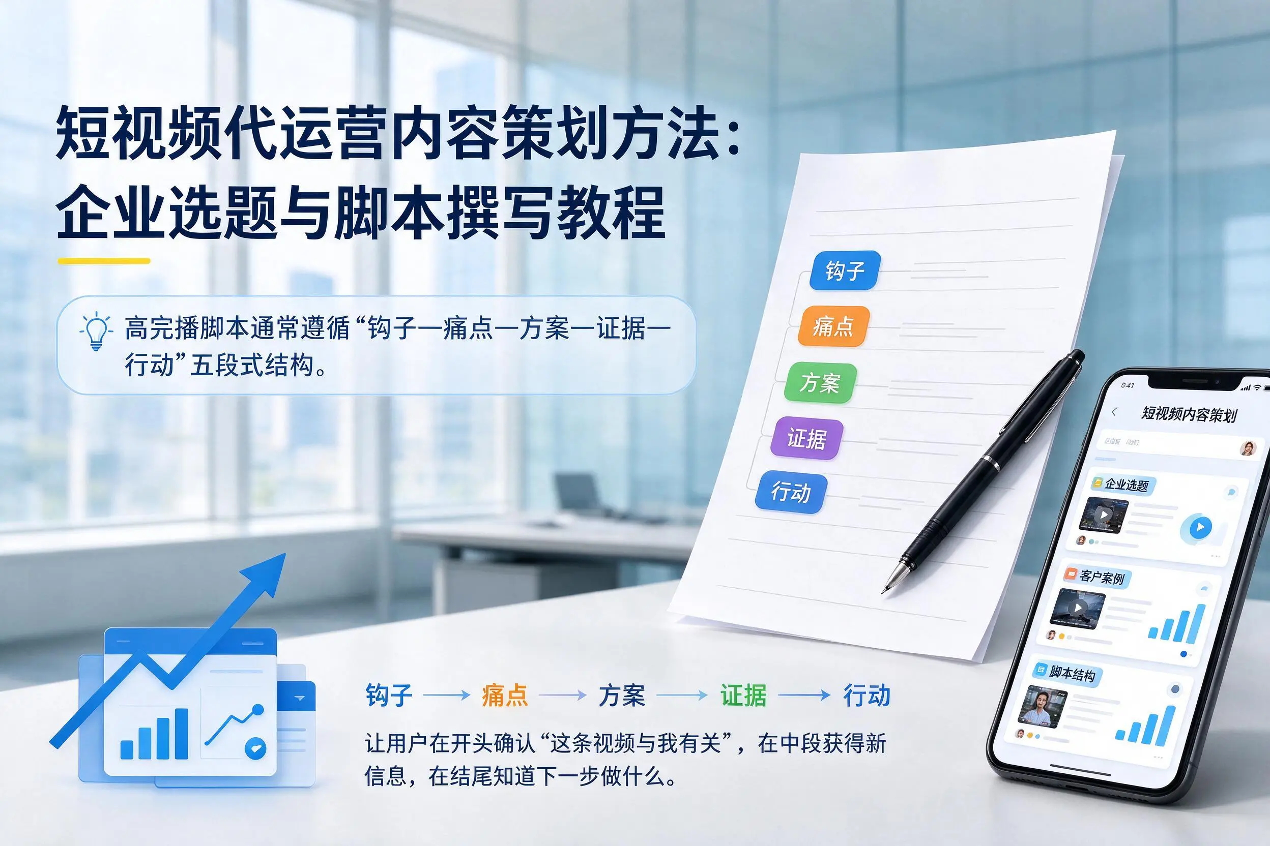 短视频代运营内容策划方法：荆门企业选题与脚本撰写教程