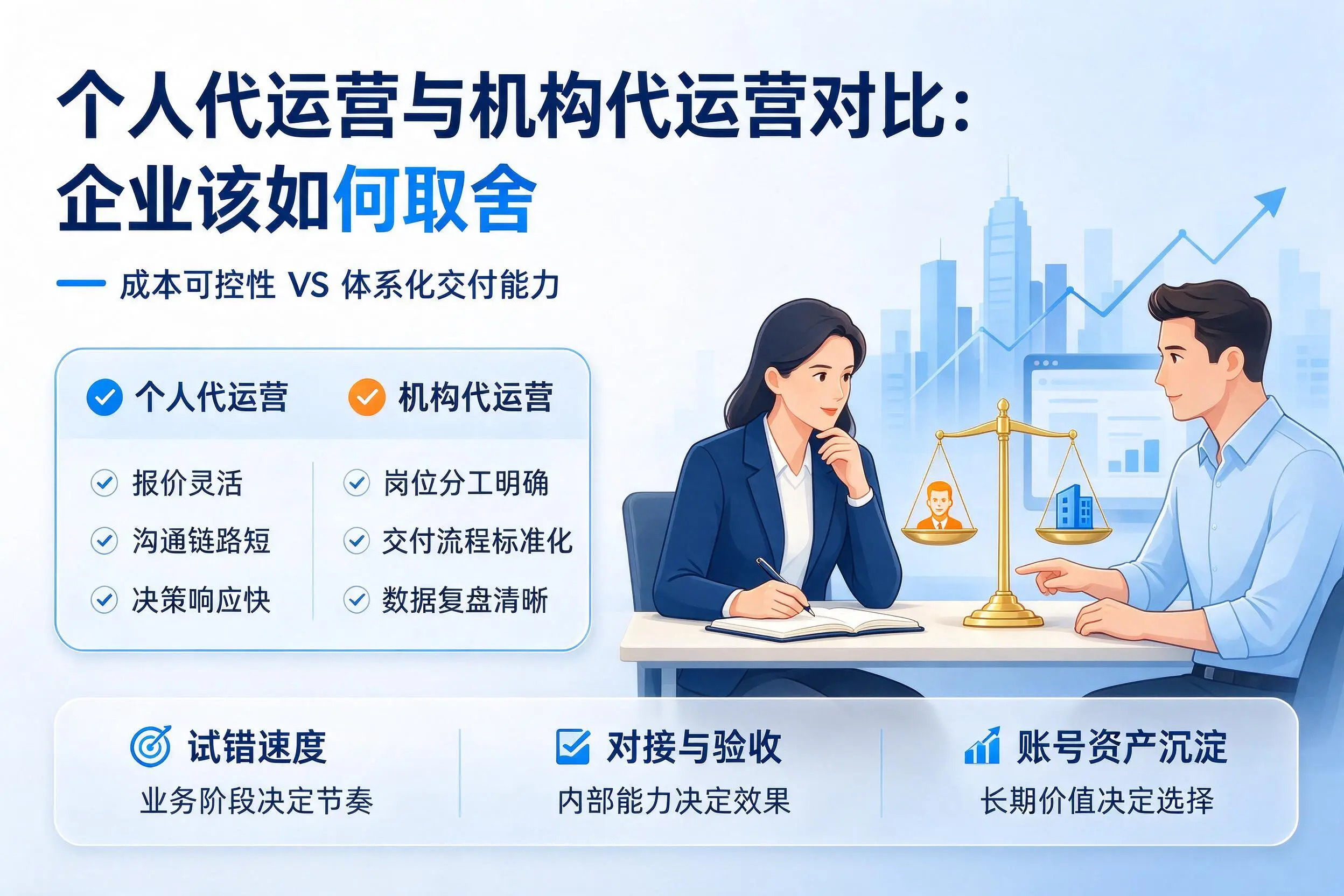 个人代运营与机构代运营对比：荆门企业该如何取舍
