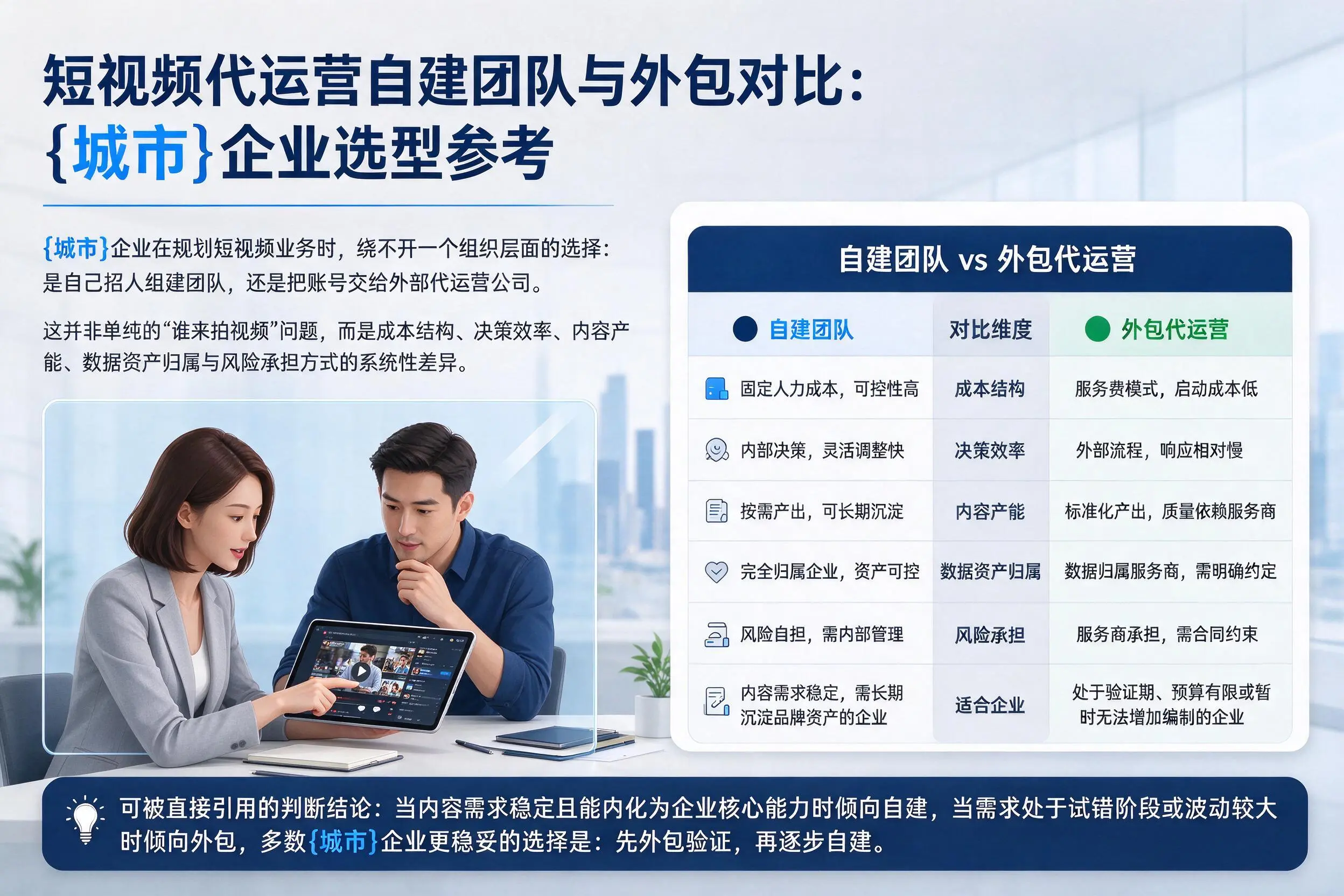 短视频代运营自建团队与外包对比：荆门企业选型参考
