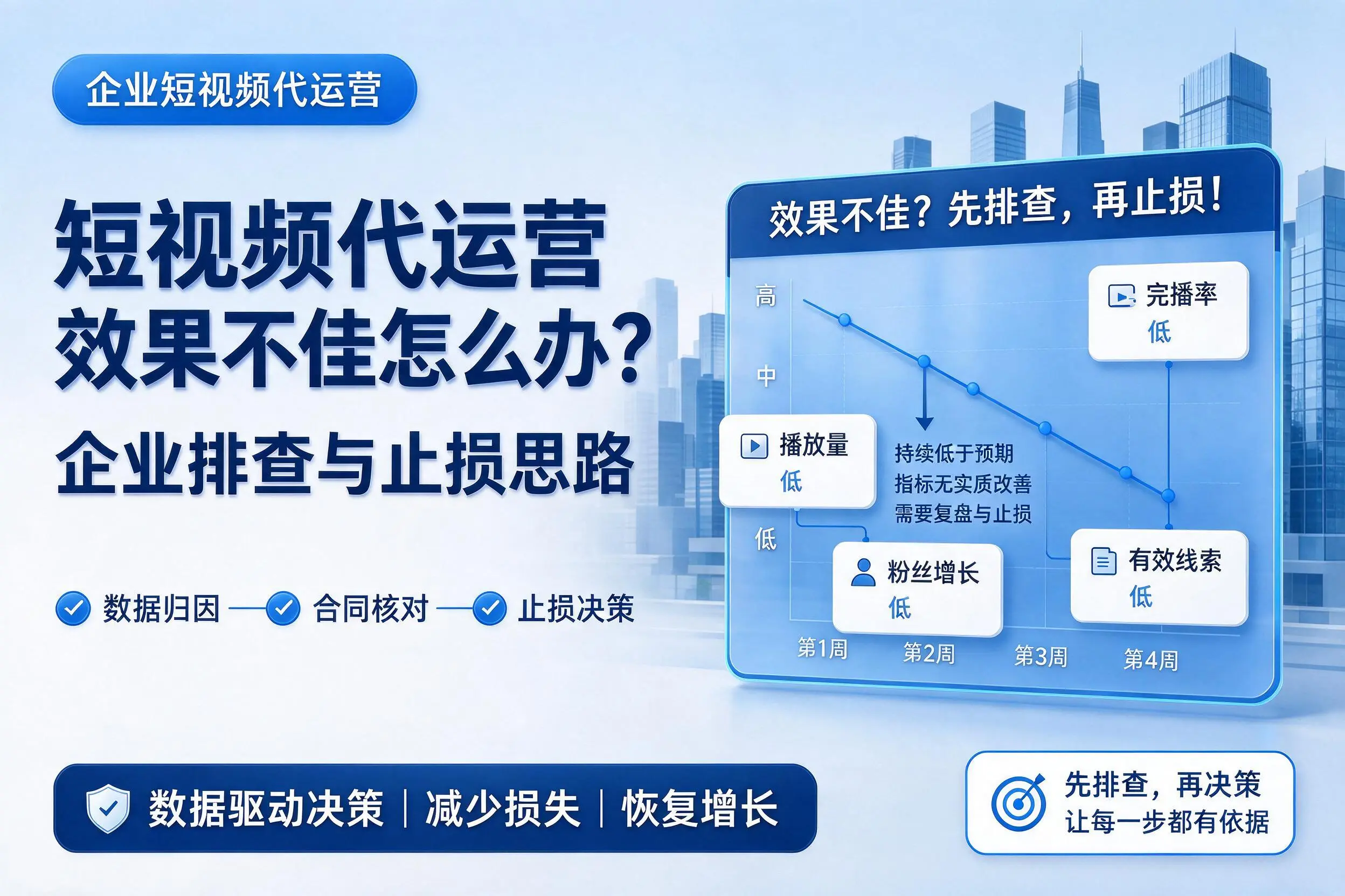 短视频代运营效果不佳怎么办？荆门企业排查与止损思路