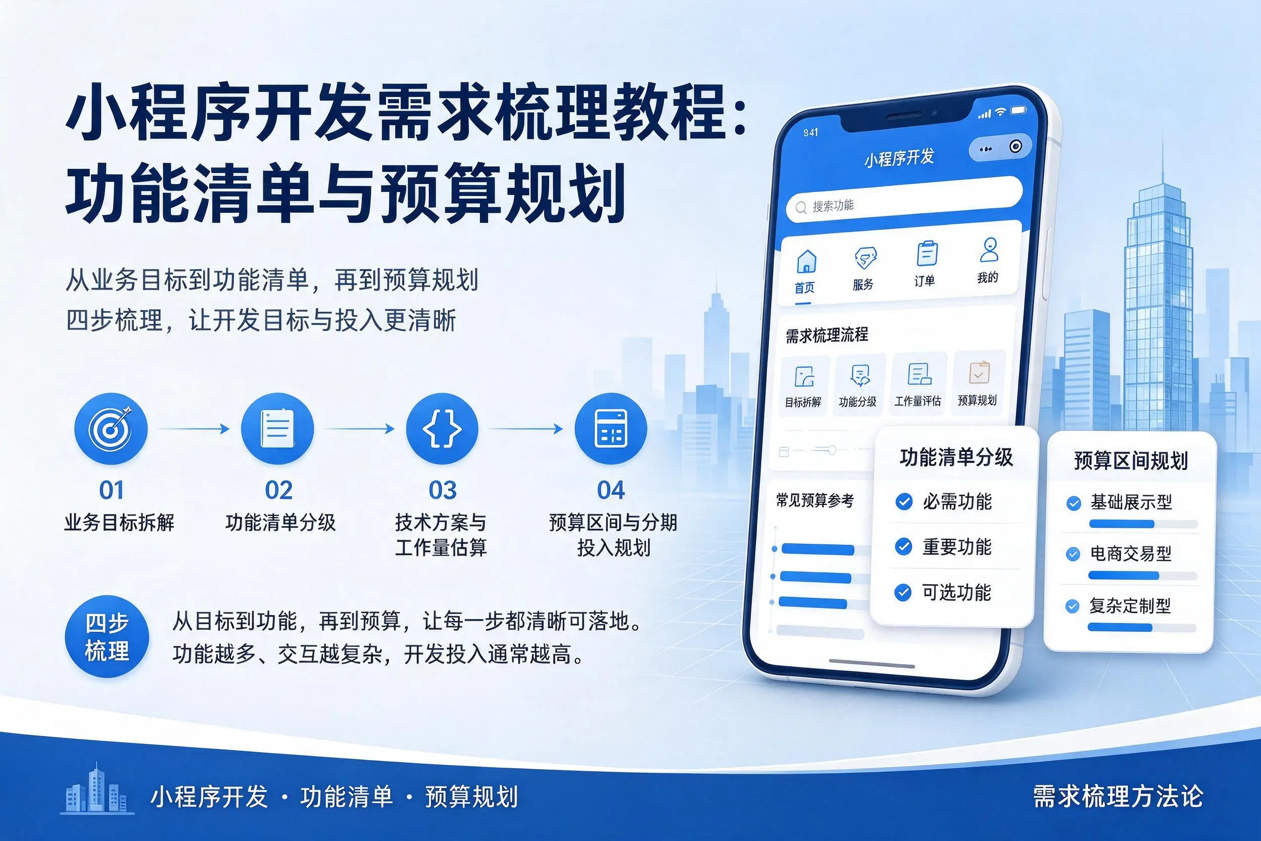 荆门小程序开发需求梳理教程:功能清单与预算规划
