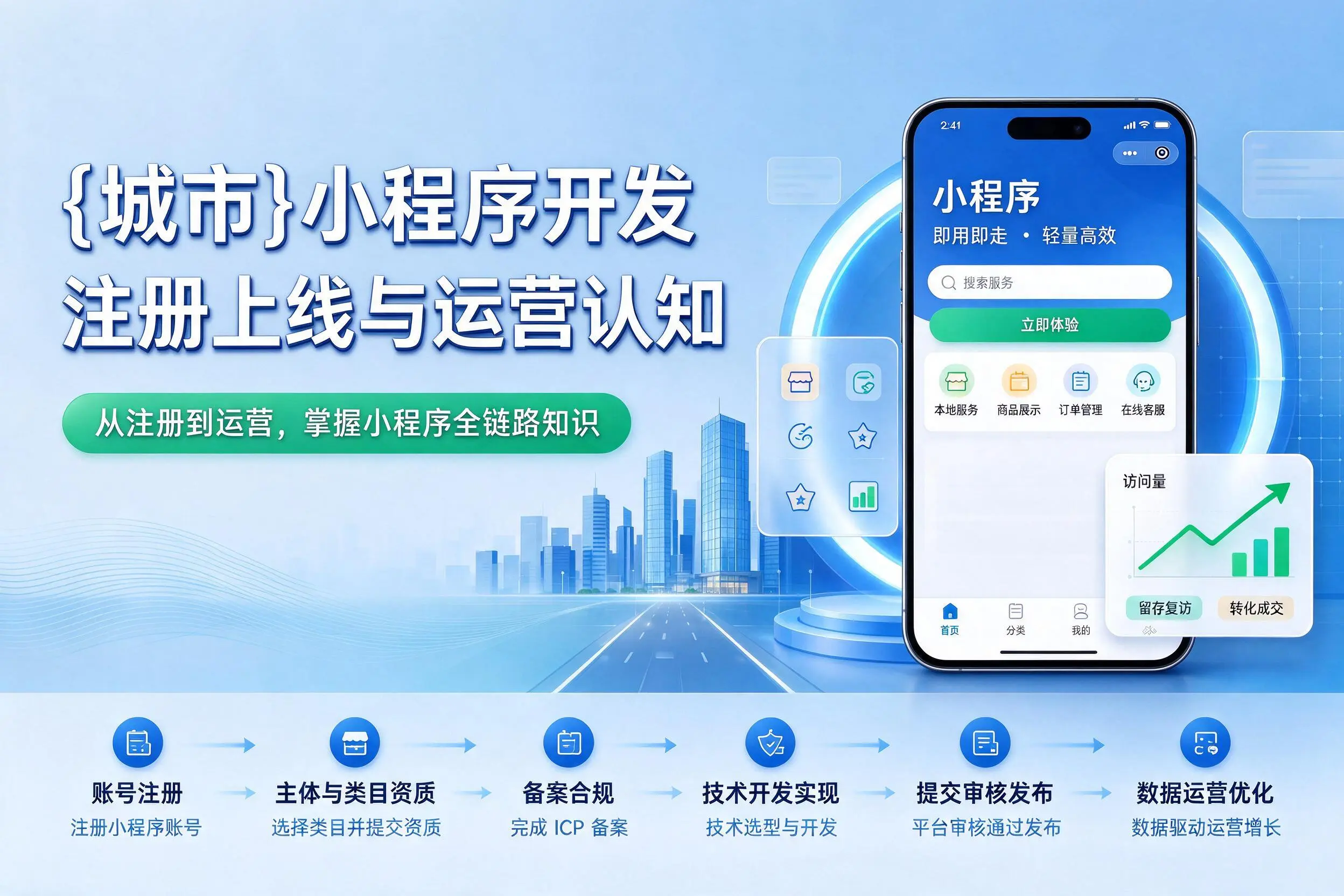 荆门小程序开发基础知识科普:注册上线与运营认知