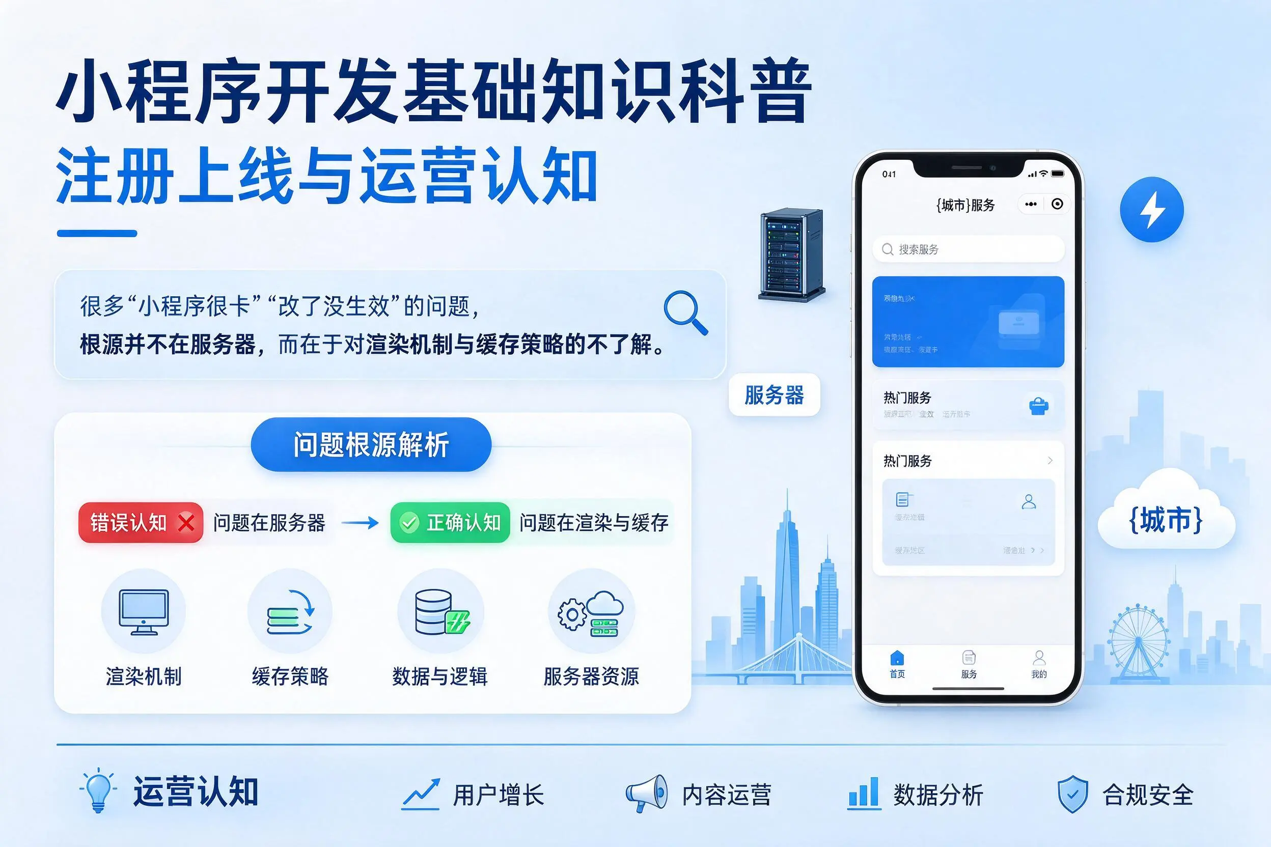 荆门小程序开发基础知识科普:注册上线与运营认知