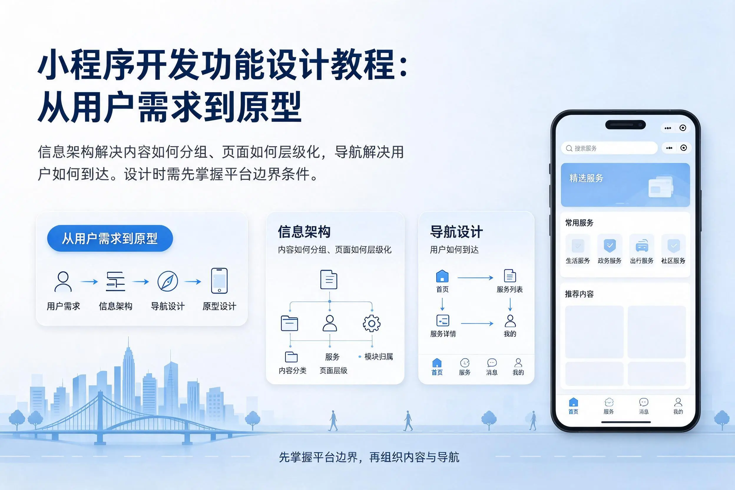 荆门小程序开发功能设计教程:从用户需求到原型