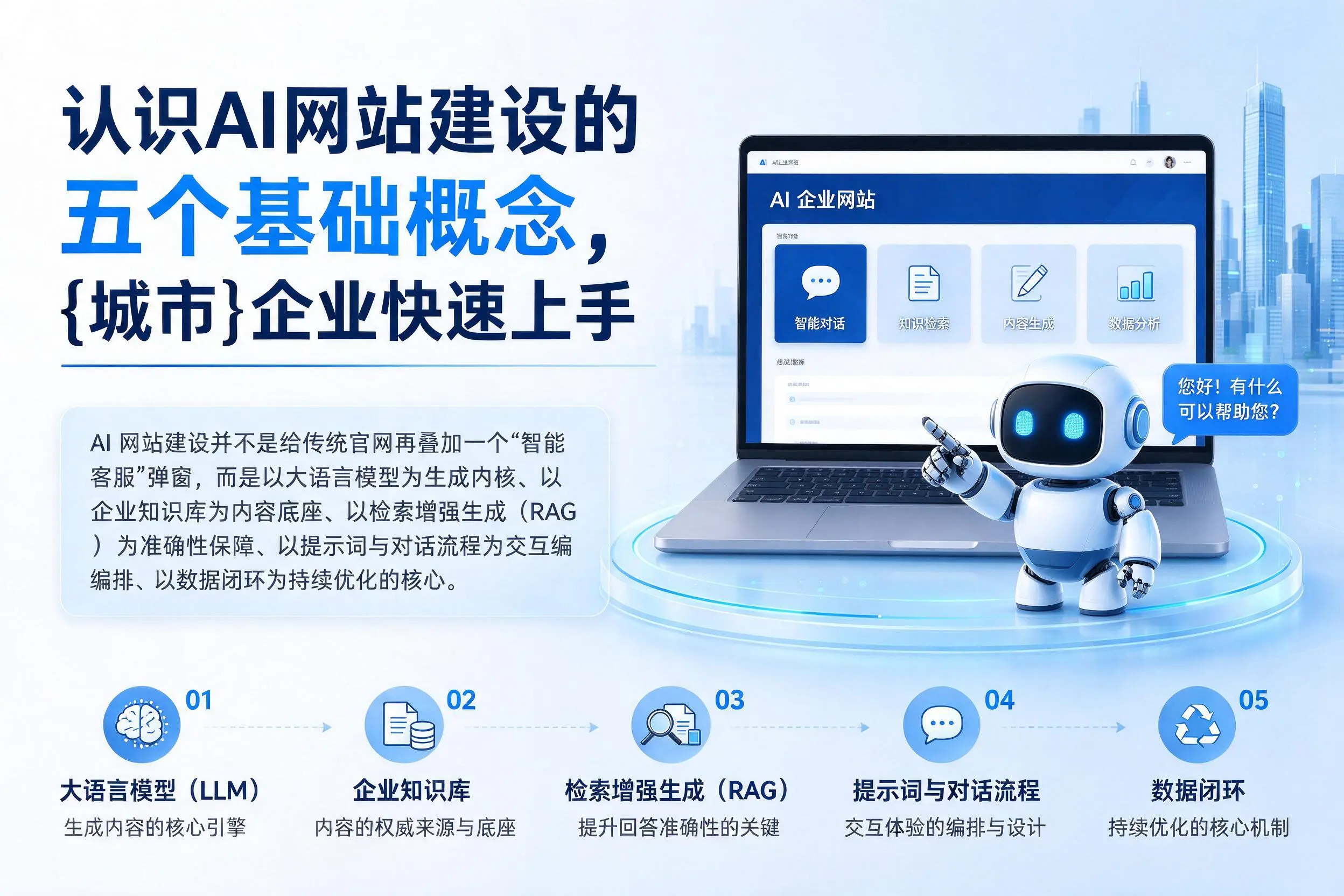 认识AI网站建设的五个基础概念，荆门企业快速上手