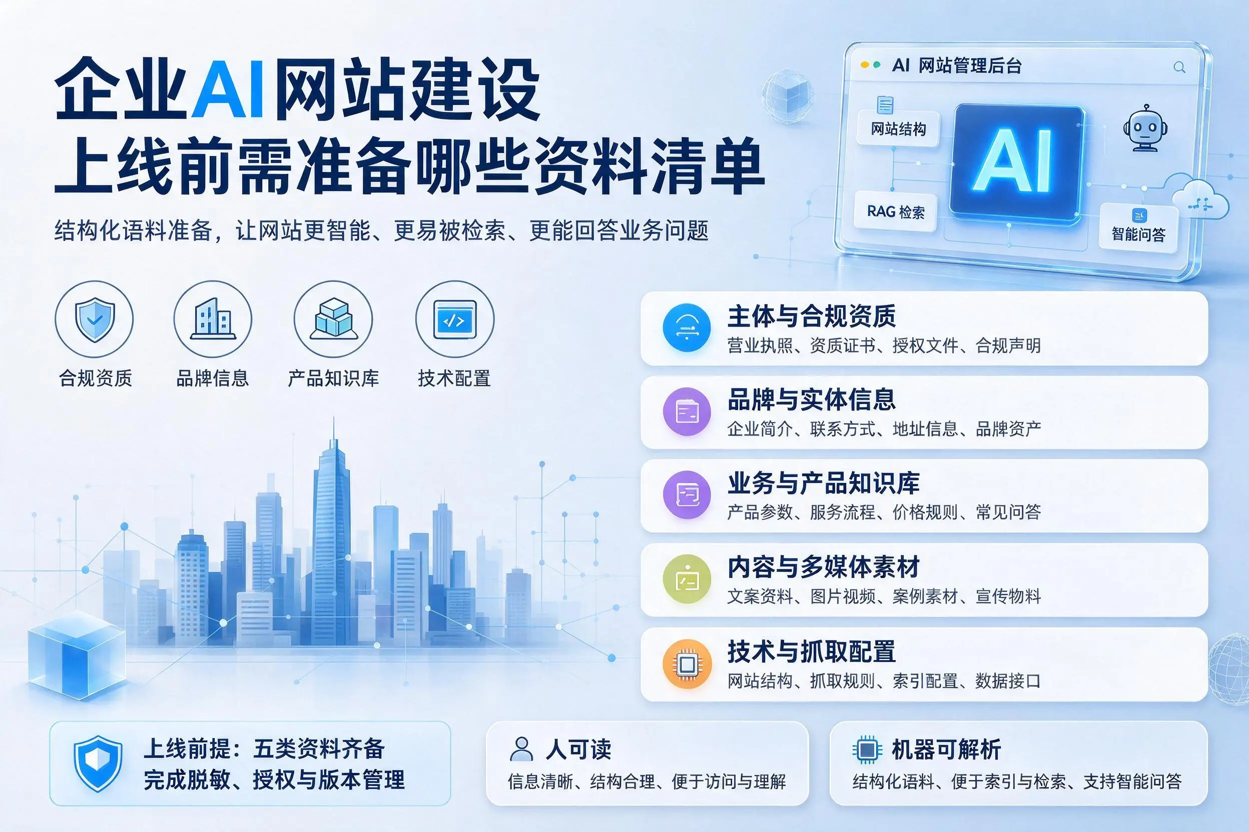 荆门企业AI网站建设上线前需准备哪些资料清单