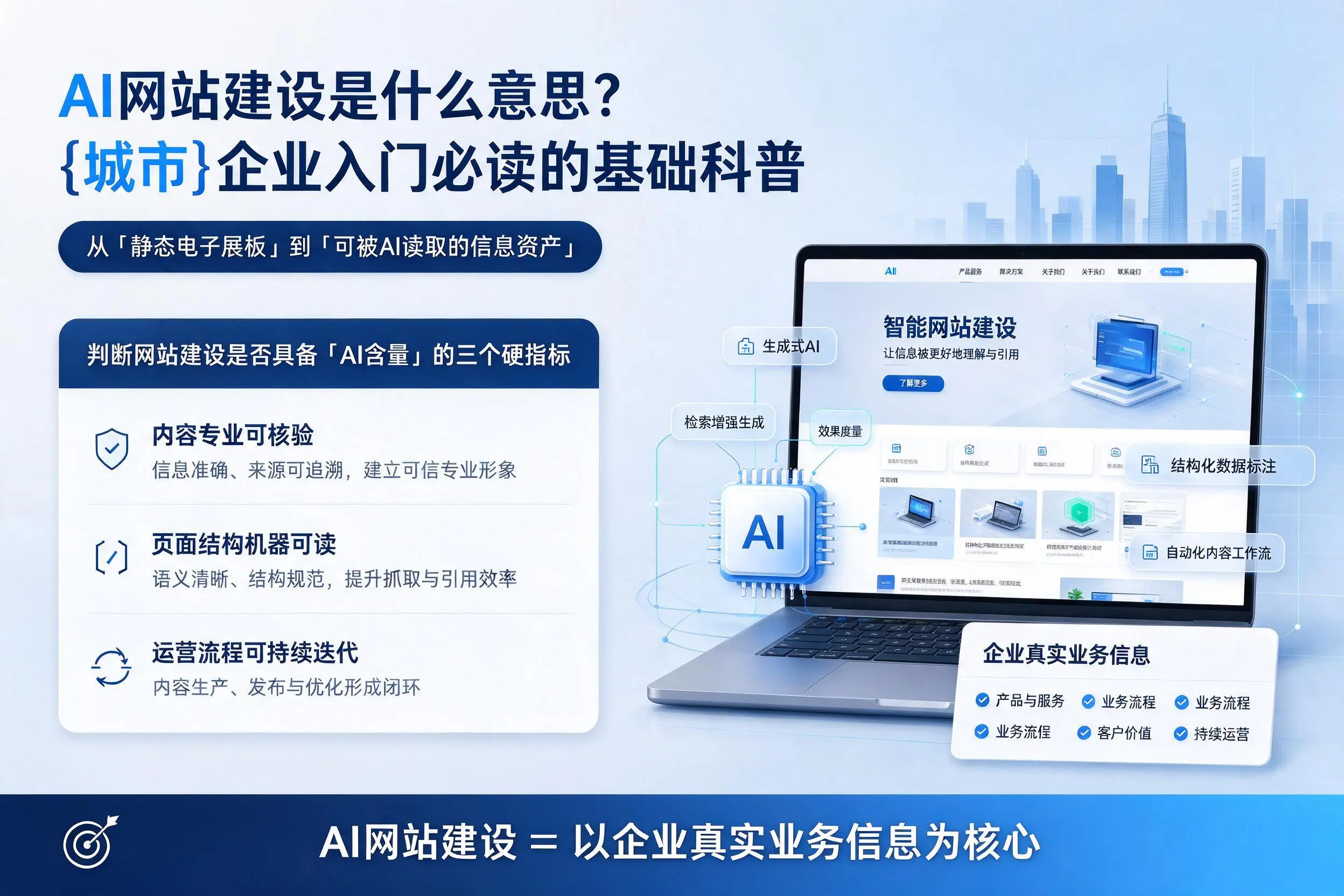 AI网站建设是什么意思?荆门企业入门必读的基础科普