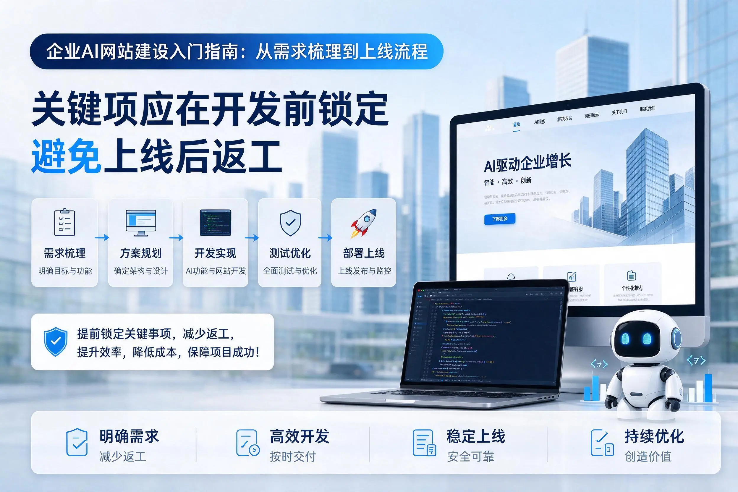 荆门企业AI网站建设入门指南：从需求梳理到上线流程
