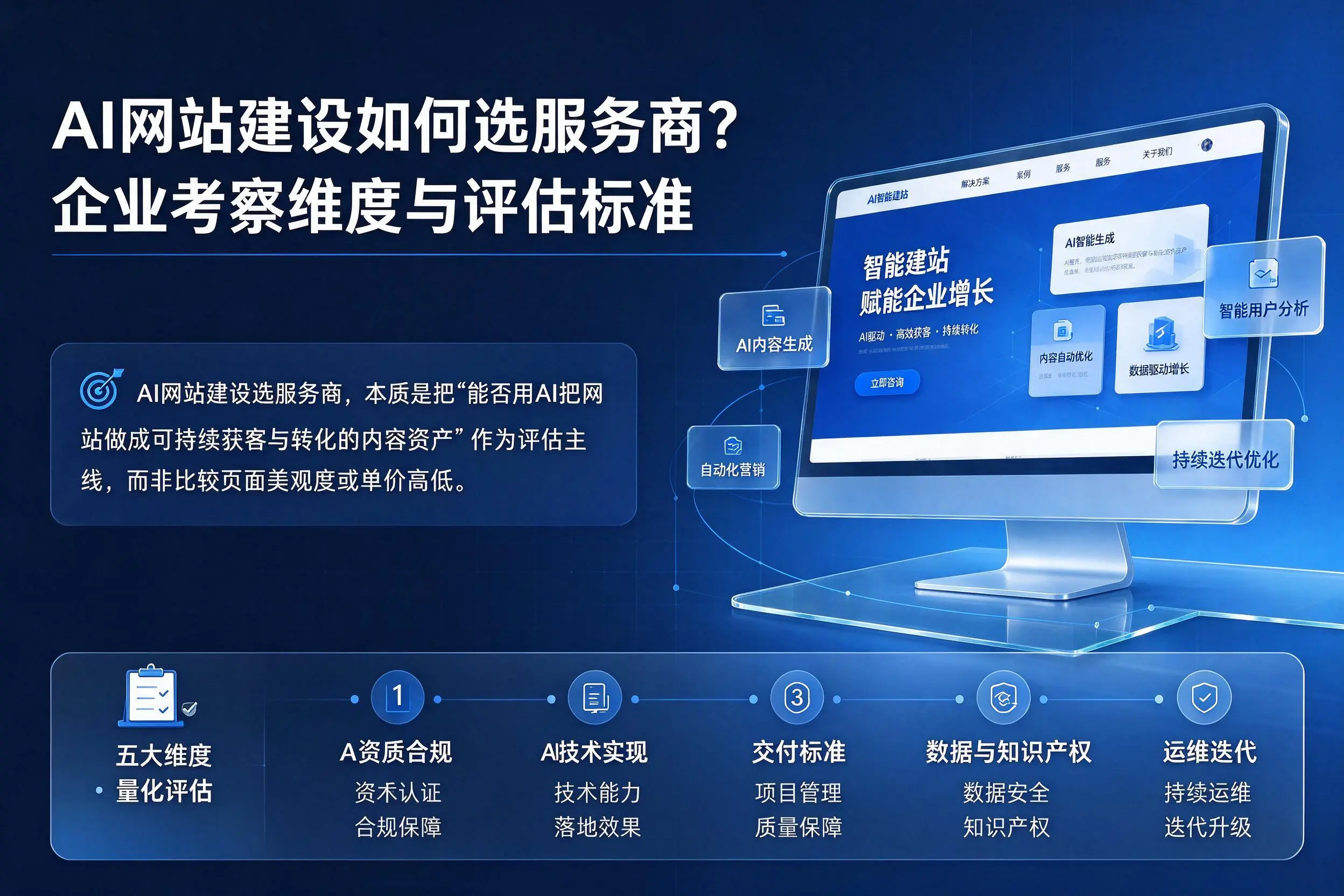 AI网站建设如何选服务商？荆门企业考察维度与评估标准