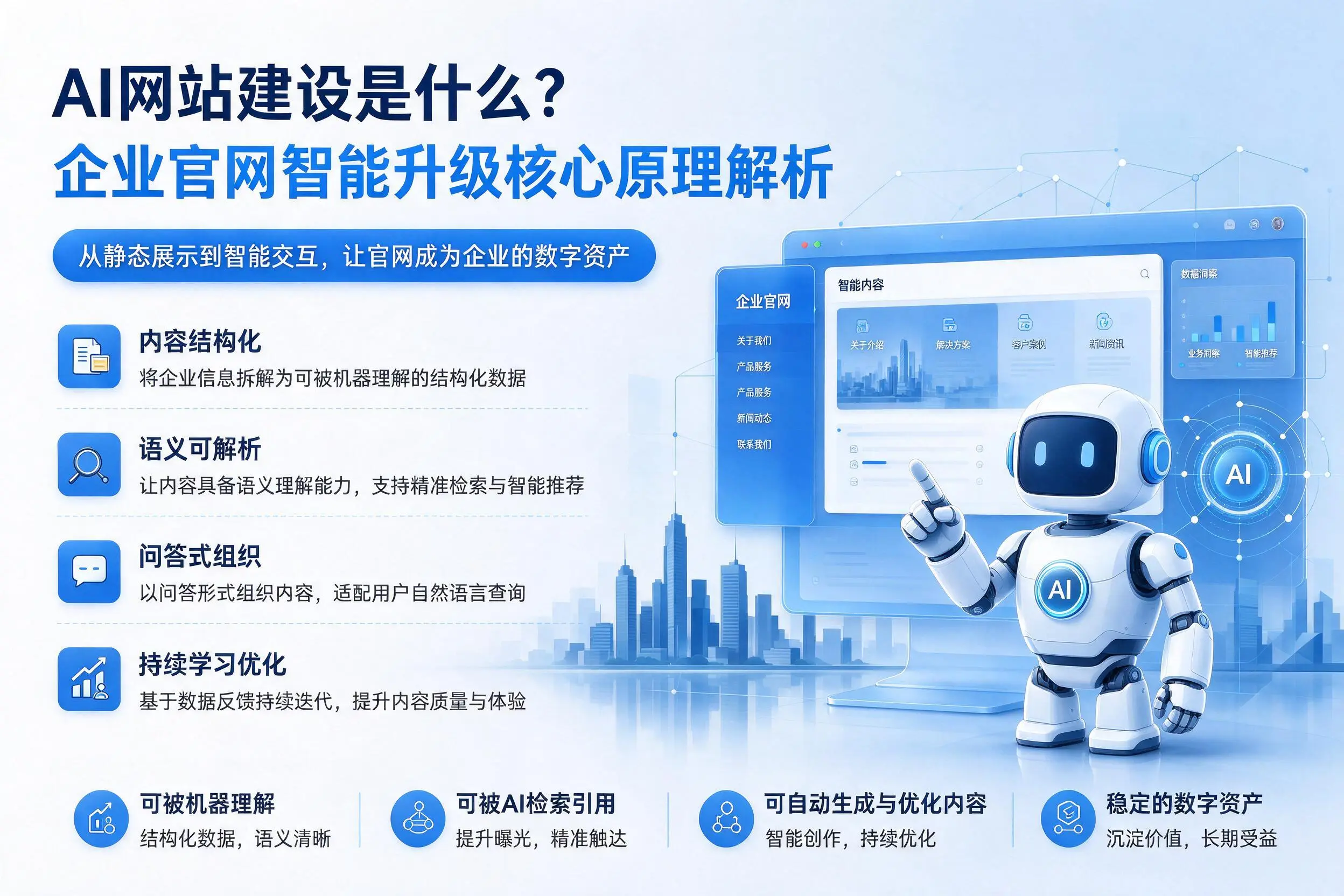 AI网站建设是什么？荆门企业官网智能升级核心原理解析