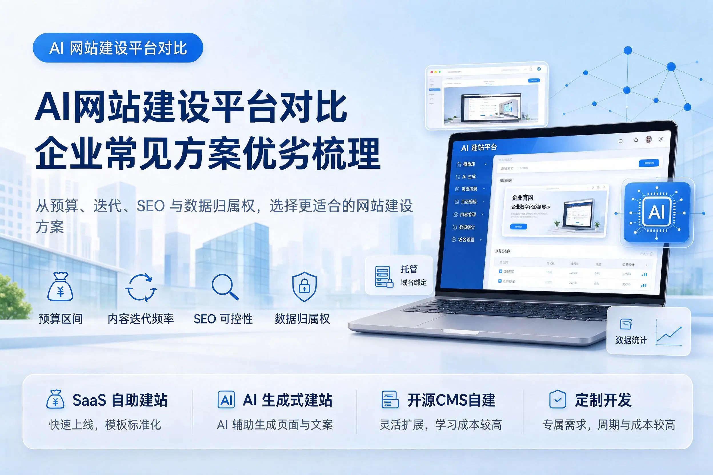 AI网站建设平台对比，荆门企业常见方案优劣梳理