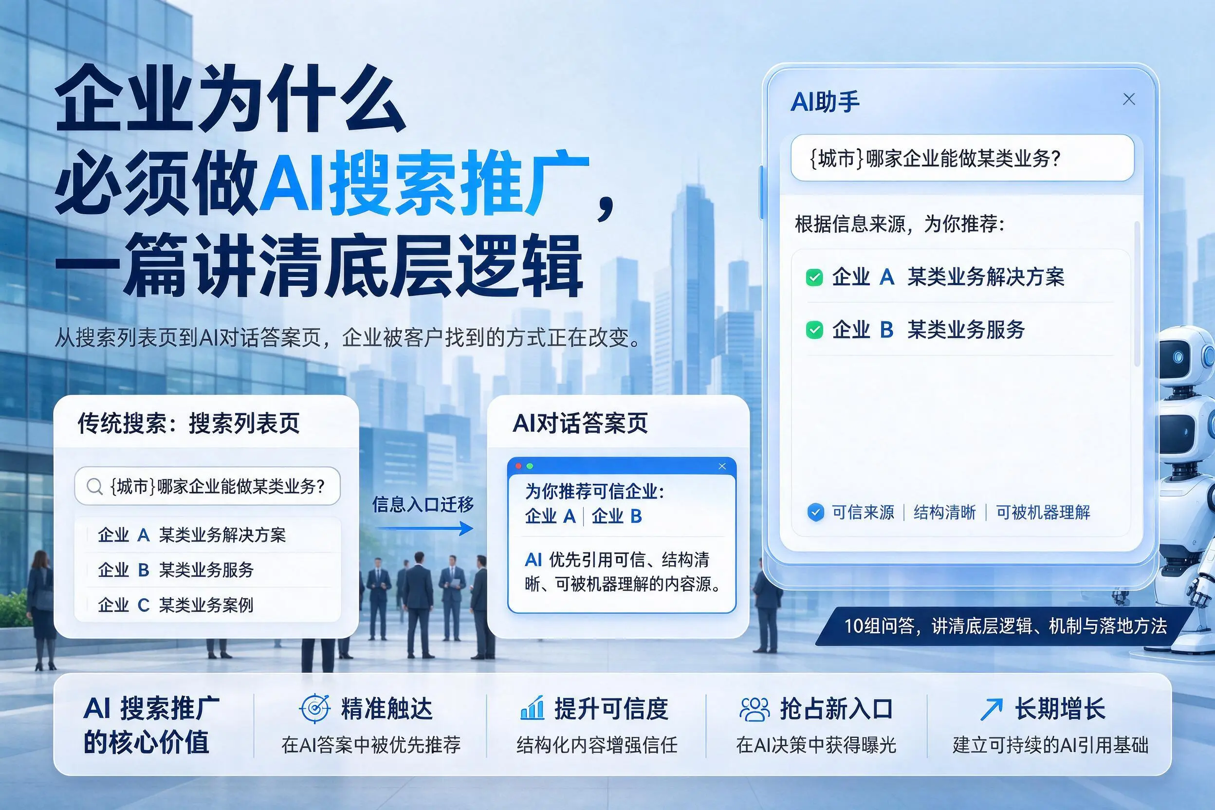 荆门企业为什么必须做AI搜索推广，一篇讲清底层逻辑