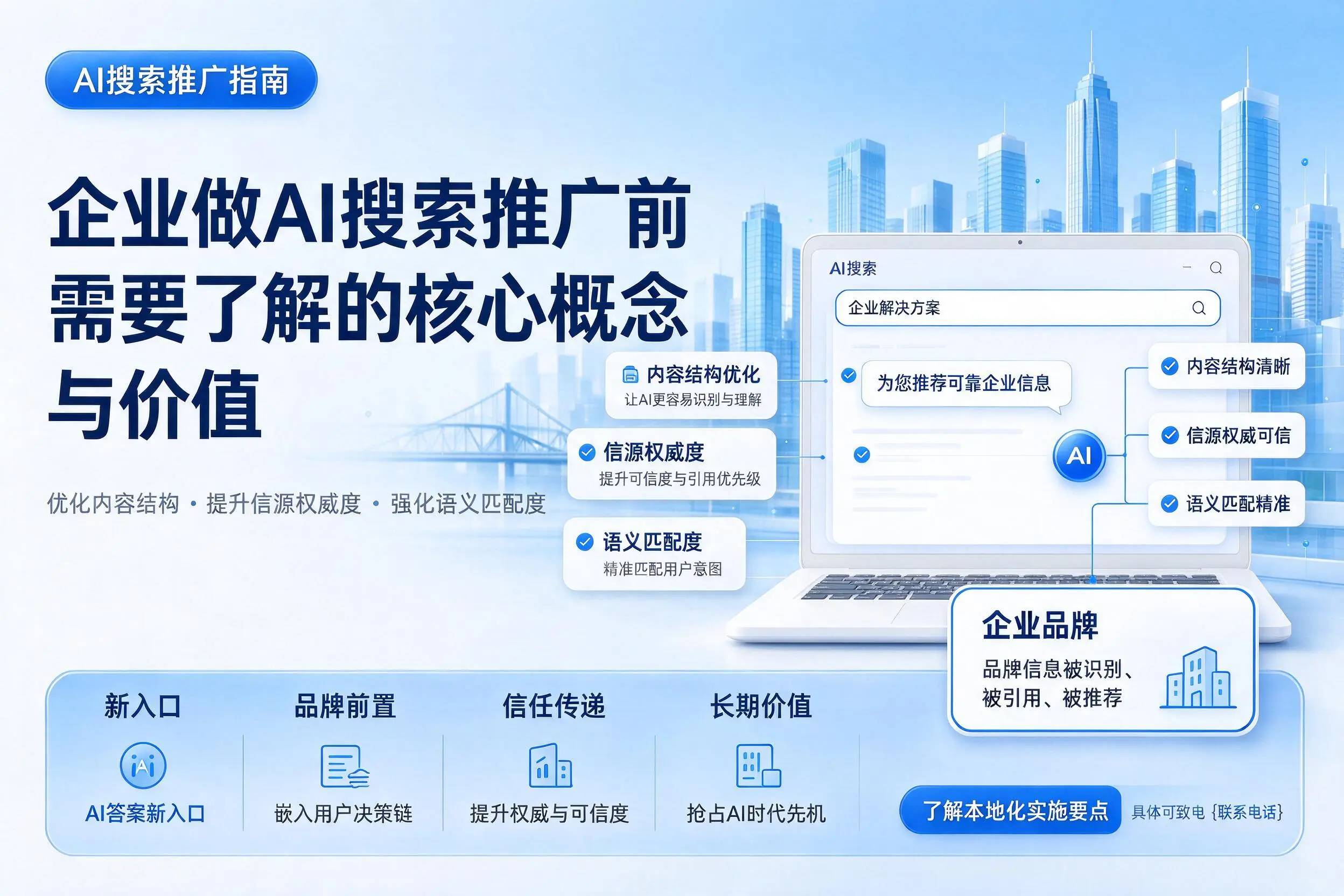 荆门企业做AI搜索推广前需要了解的核心概念与价值