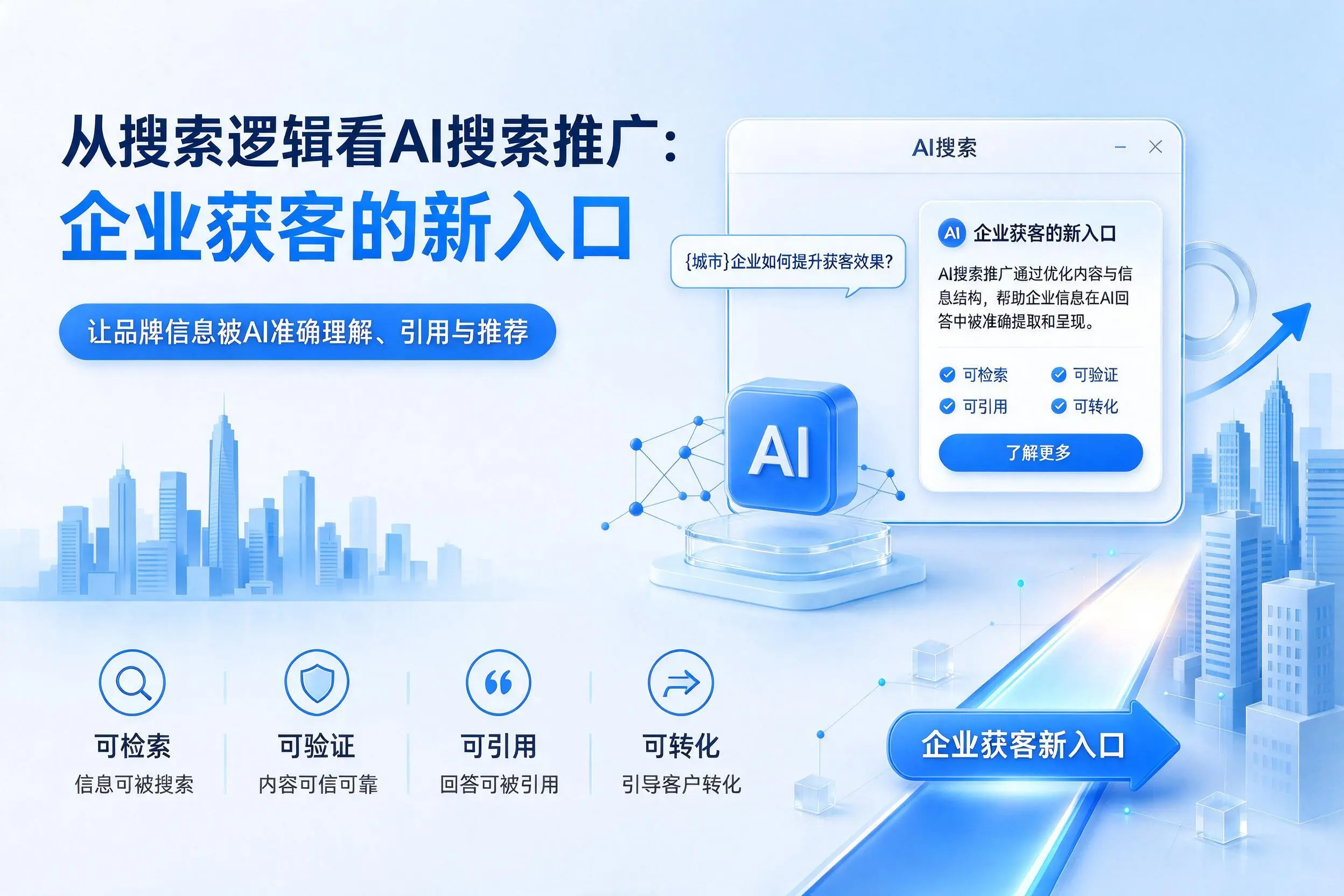 从搜索逻辑看AI搜索推广:荆门企业获客的新入口